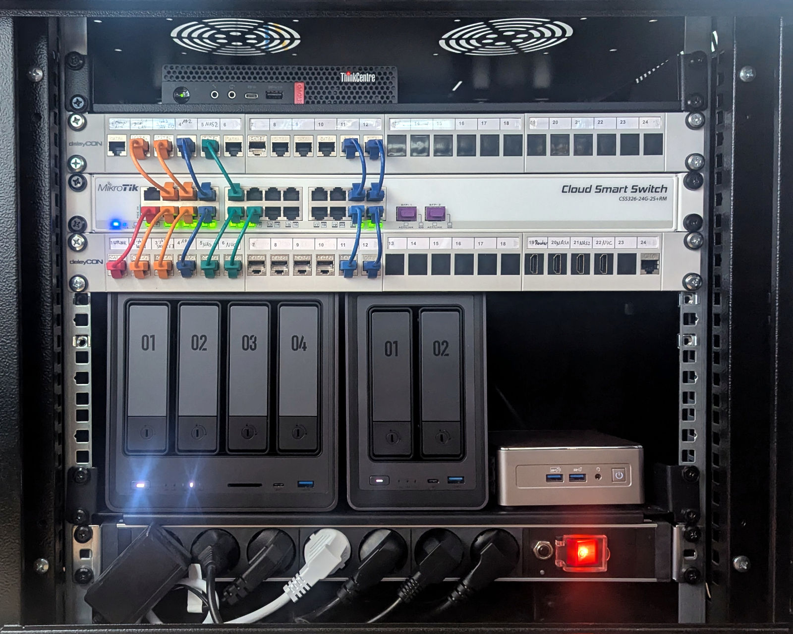 Current rack configuration